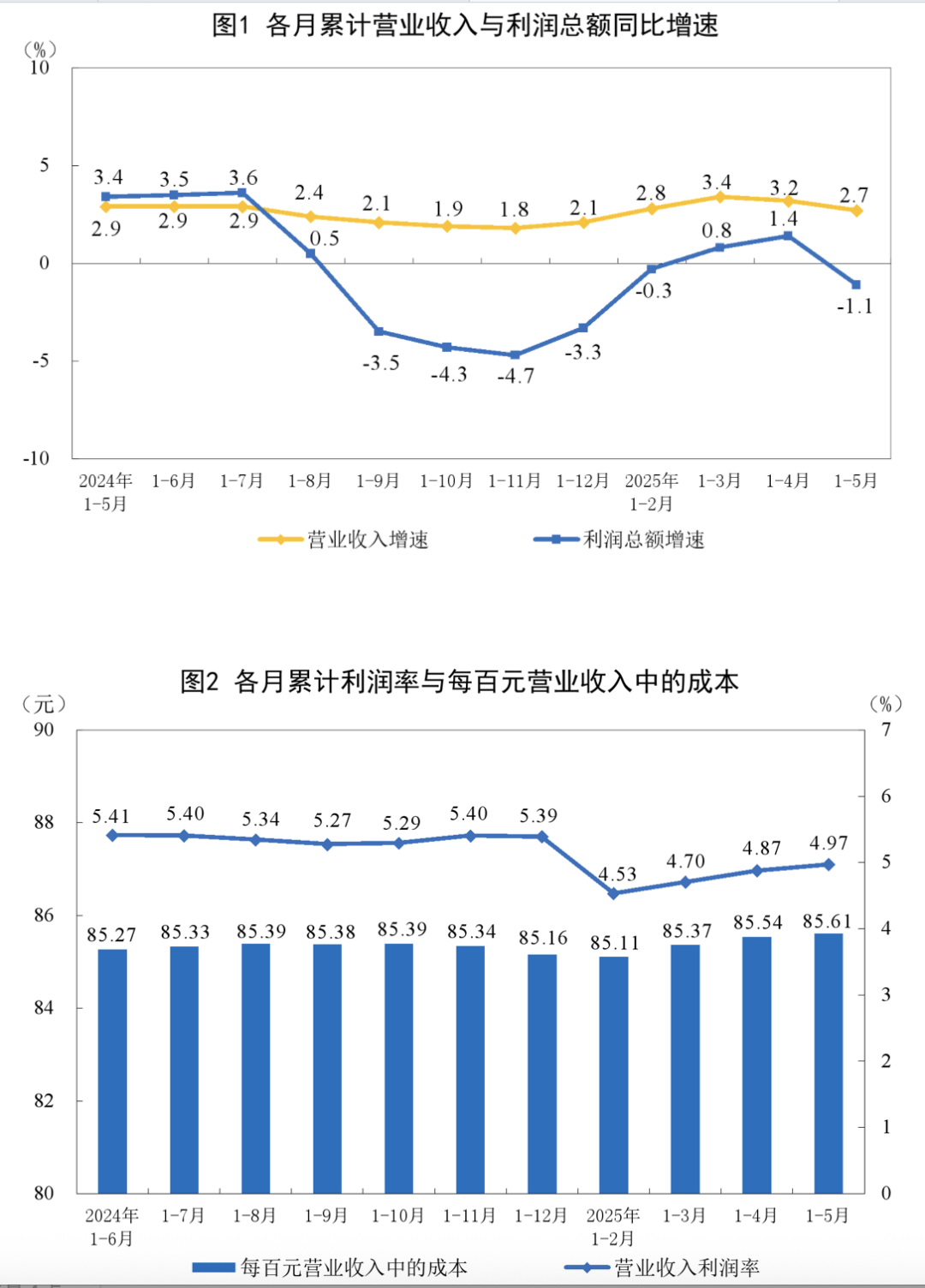 工业机器人产销两旺 前十月产量已超去年全年