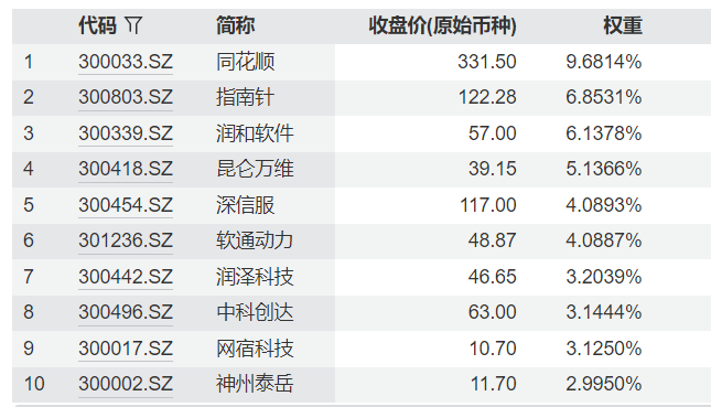 阿里官宣“千问”C端之战