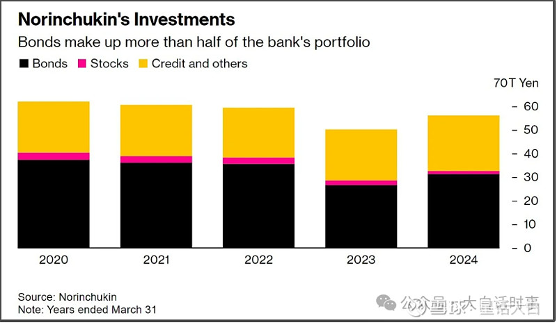 北鼎股份：截至2025年11月20日股东户数为15,510户