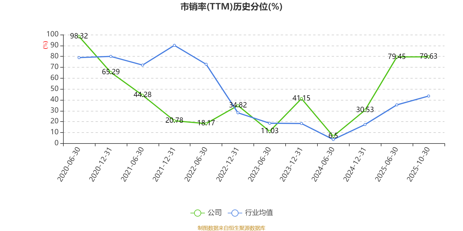 丰山集团(603810.SH):晋江斐昱出资总额由2.18亿元减少至345.5147万元