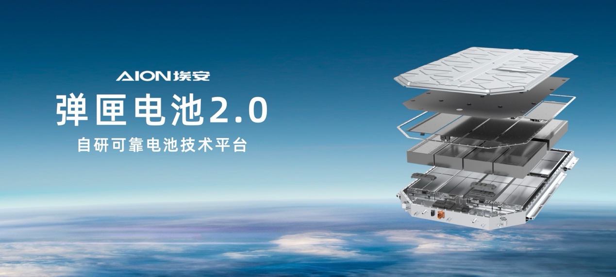 中高端品牌变身“国民好车”,埃安i60目标月销1万辆