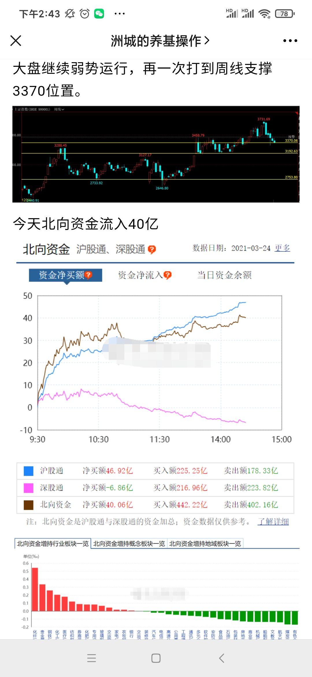 3.24亿主力资金净流入,广东自贸区概念涨1.50%