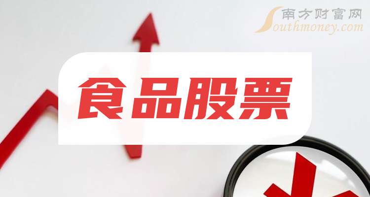 三江购物：公司市盈率显著高于行业水平