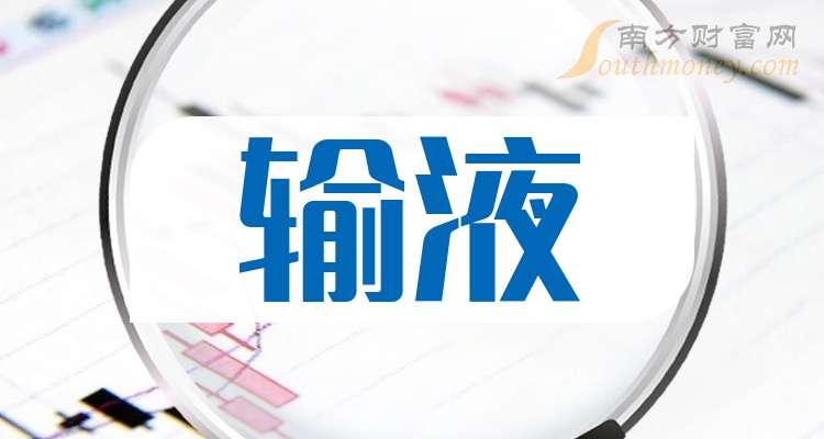 广济药业连收4个涨停板