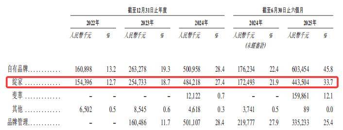 和顺电气:截至2025年9月30日股东总数为17,706户