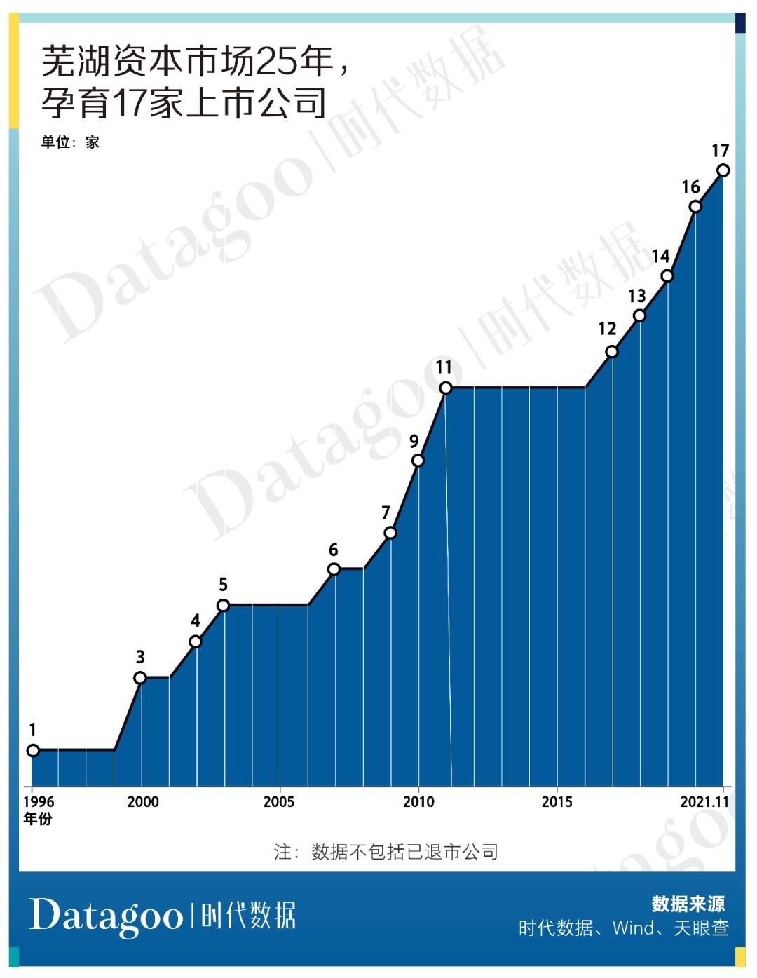 A股“游戏王”摘帽 年内市值涨逾千亿