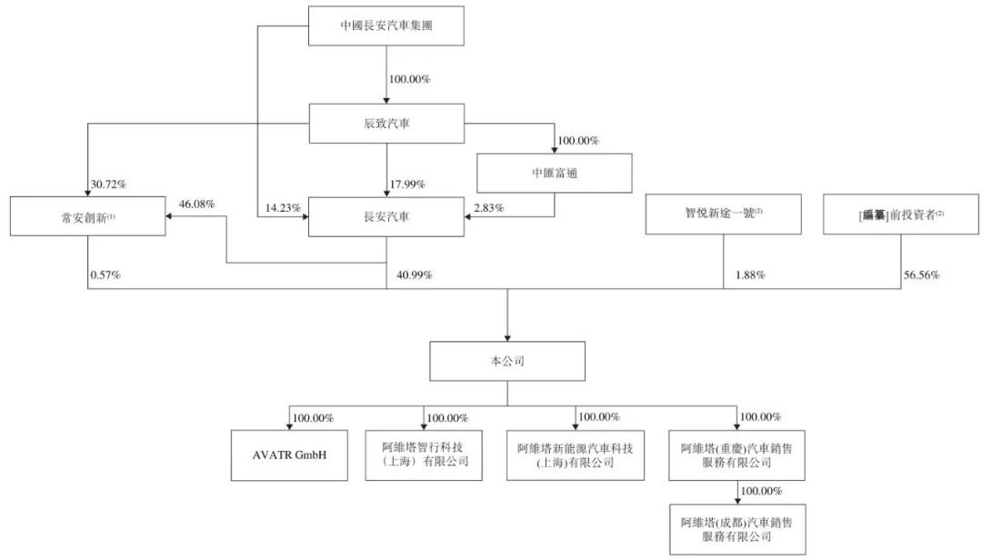 汇宇制药(688553.SH):拟出资1.5亿元参设私募基金