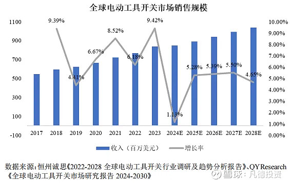 华之杰最新布局 拟1亿元设立康阳机器人