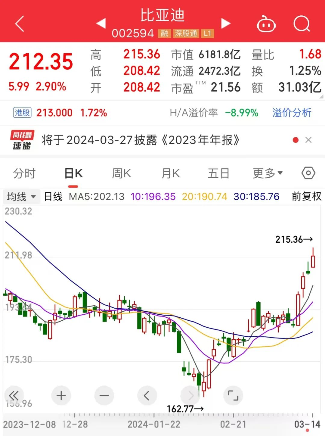 更广泛牛市的迹象可见!外资巨头最新发声