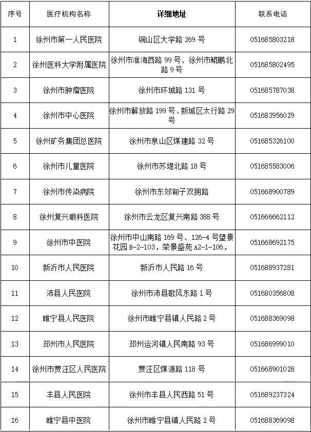 誉衡药业:安脑丸主要在医院销售部分省份实体药店有售