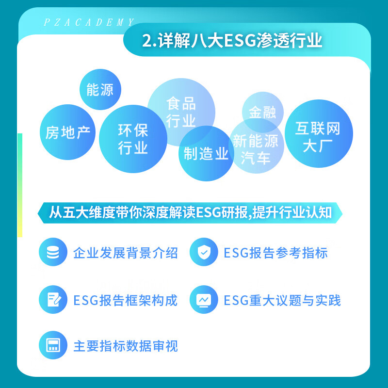 【ESG动态】华大基因(300676.SZ)获华证指数ESG最新评级BB,行业排名第28