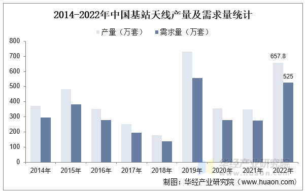 人保伴您前行,人保护你周全_保温材料行业市场规模及发展形势研究分析