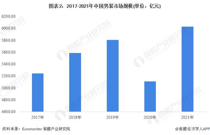 人保伴您前行,人保护你周全_保温材料行业市场规模及发展形势研究分析