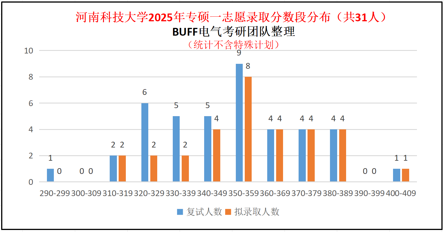 人保服务,人保护你周全_2025电力电子行业全景调研及未来趋势预测
