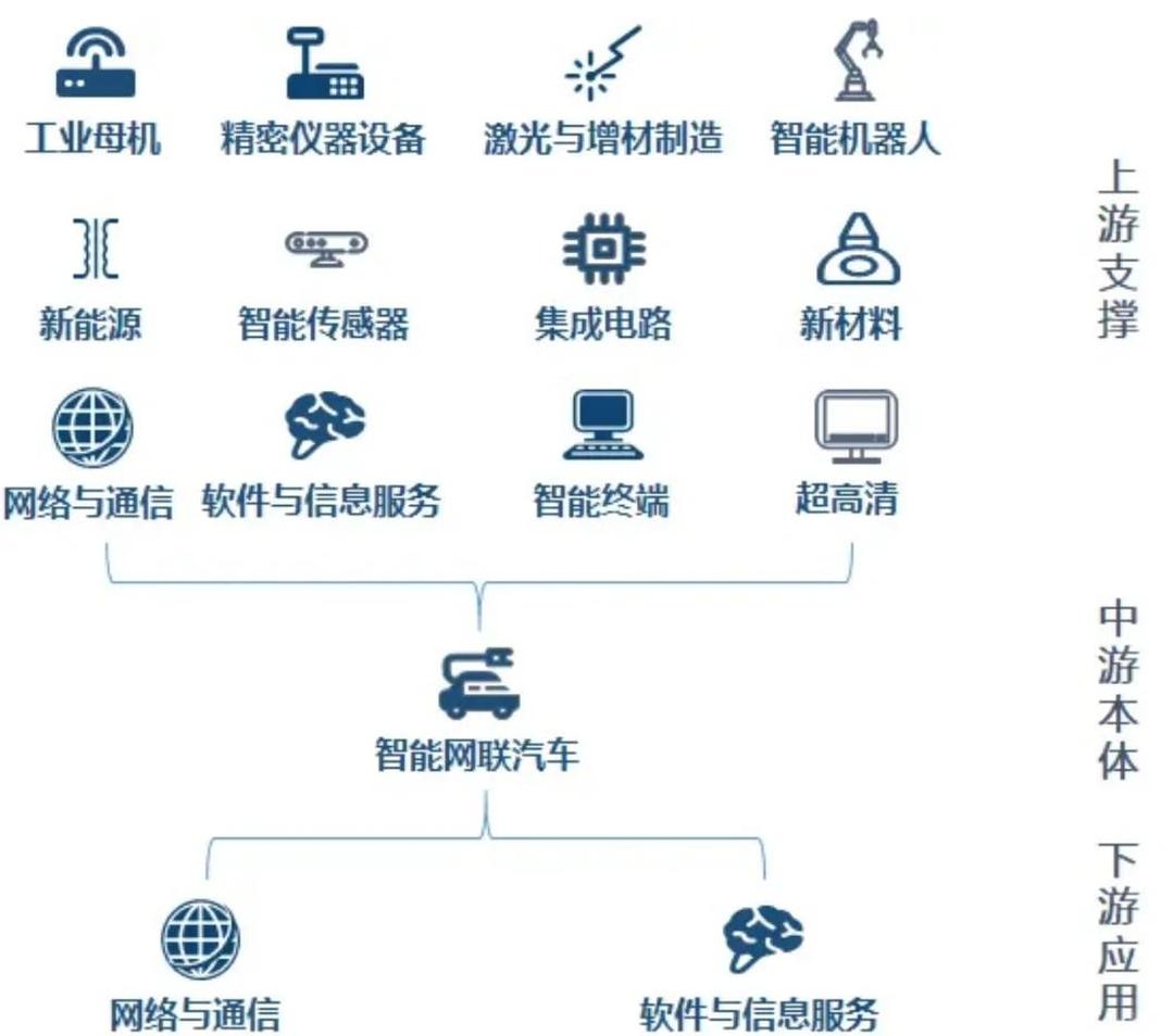 大洋电机拟3000万元参与产业基金 完善机器人产业链布局