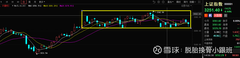 成飞概念涨3.27%,主力资金净流入27股