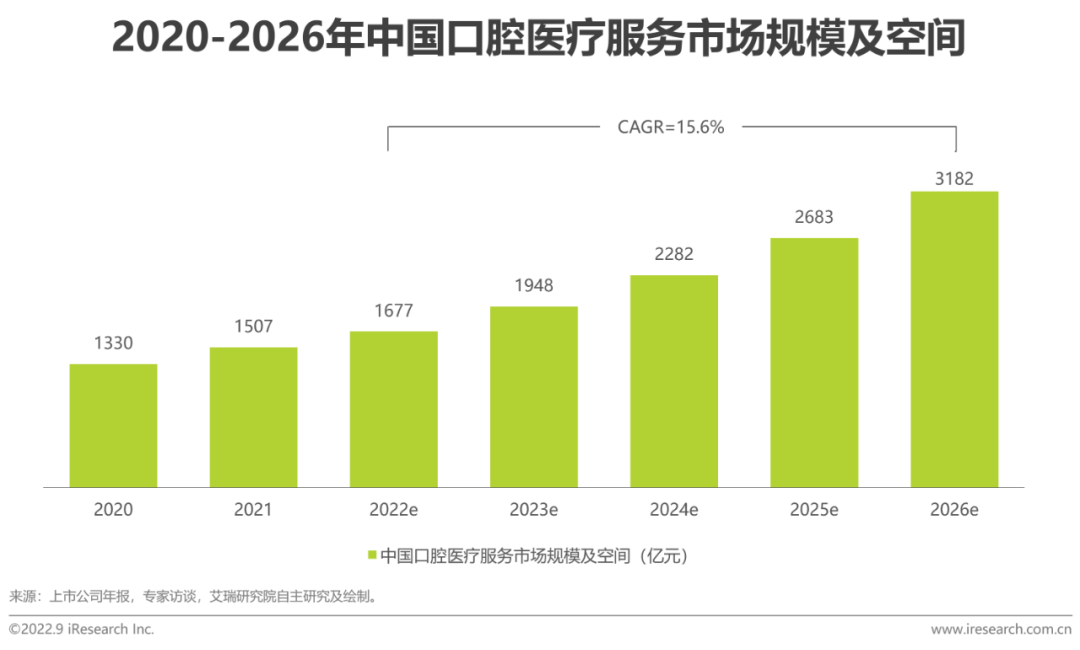 中国造船行业市场调研及未来趋势预测2026_拥有“如意行”驾乘险,出行更顺畅!,人保有温度