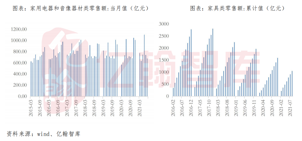 内存市场进入了“超级牛市”的新周期 大部分商户“喜忧参半”