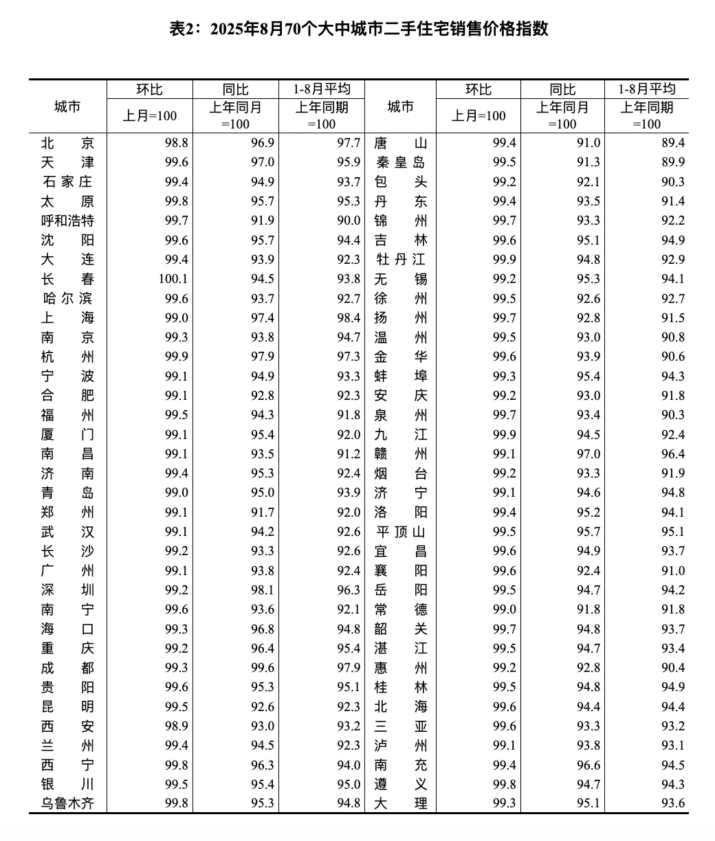 国家统计局：2025年12月份工业生产者出厂价格同比降幅收窄 环比涨幅扩大