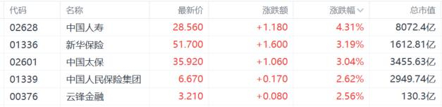 中金复牌 万亿券商迎考