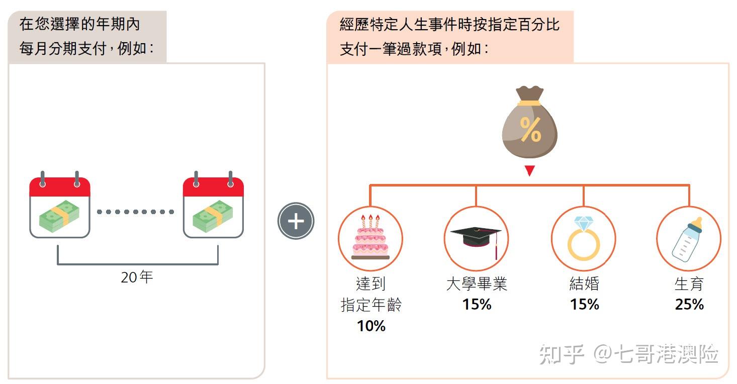2026集成电路项目商业计划书:从“规模扩张”到“精益化运营”的转型_人保伴您前行,人保车险
