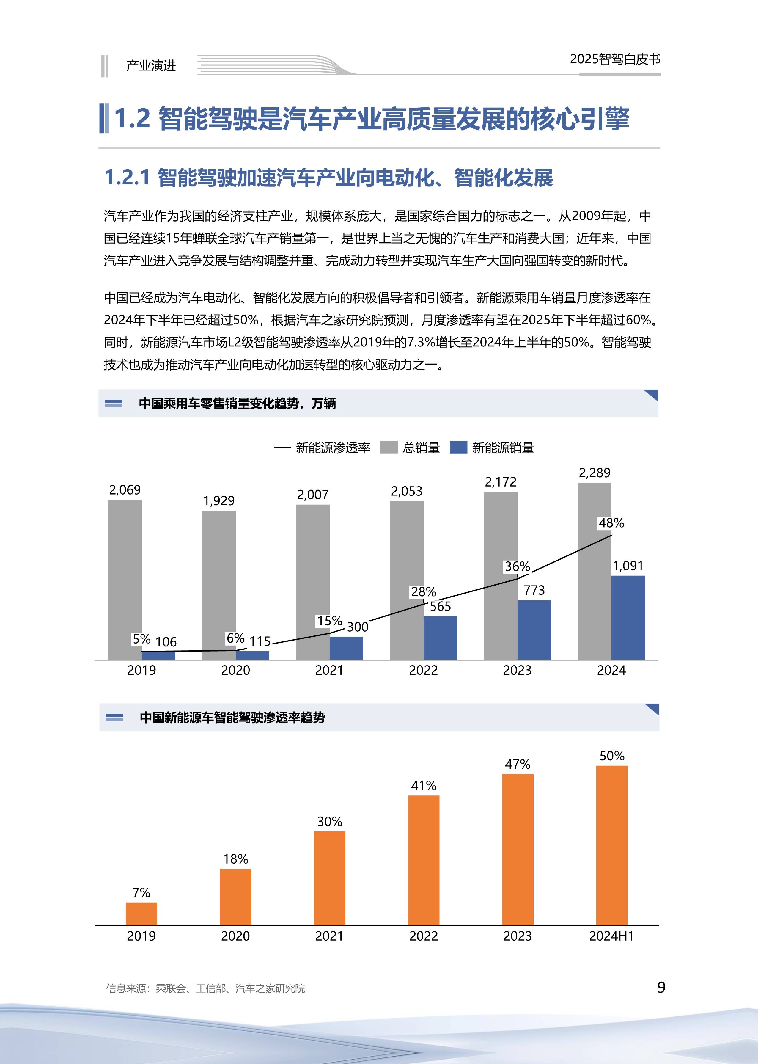 2026年工程车行业市场分析及投资战略研究_人保车险 品牌优势——快速了解燃油汽车车险,人保有温度