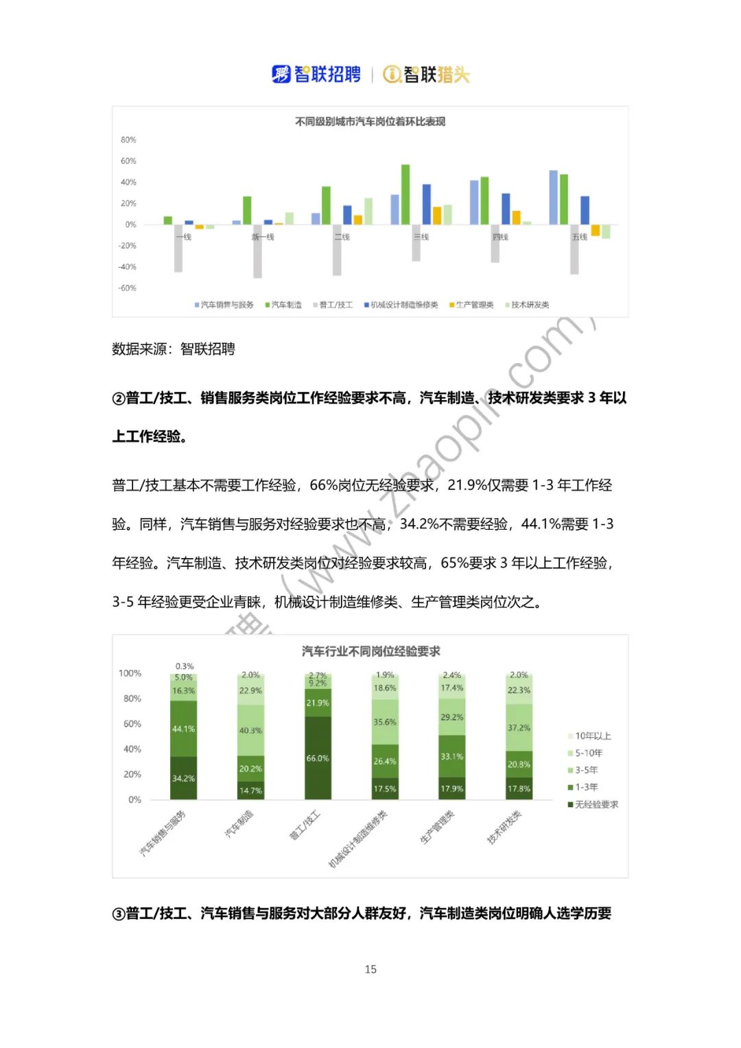 2026年工程车行业市场分析及投资战略研究_人保车险 品牌优势——快速了解燃油汽车车险,人保有温度