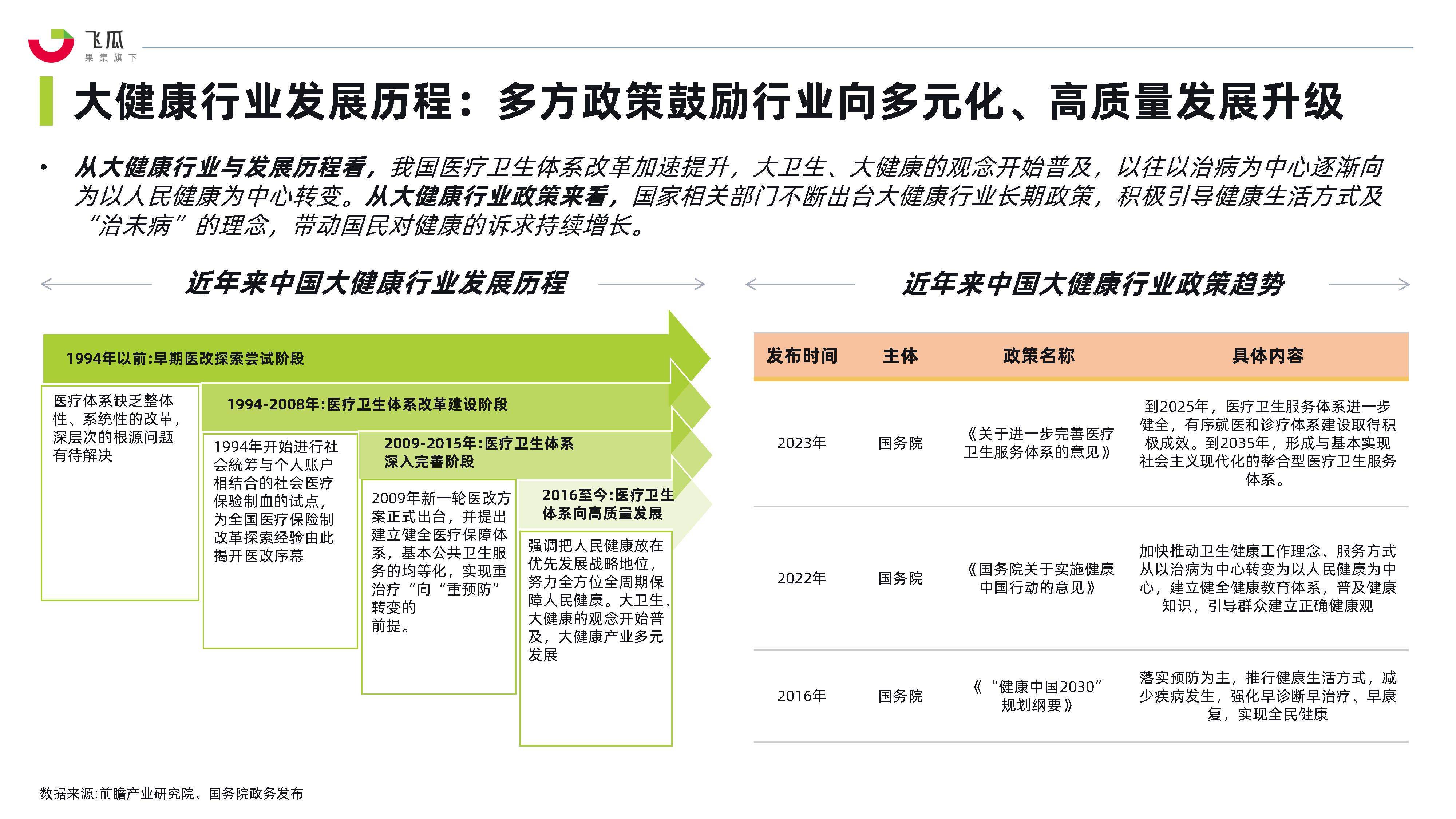 2026中国食品冷链行业市场深度调研及未来趋势预测_人保服务 ,人保有温度