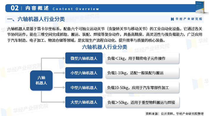 2026年工程车行业市场分析及投资战略研究_人保车险 品牌优势——快速了解燃油汽车车险,人保有温度