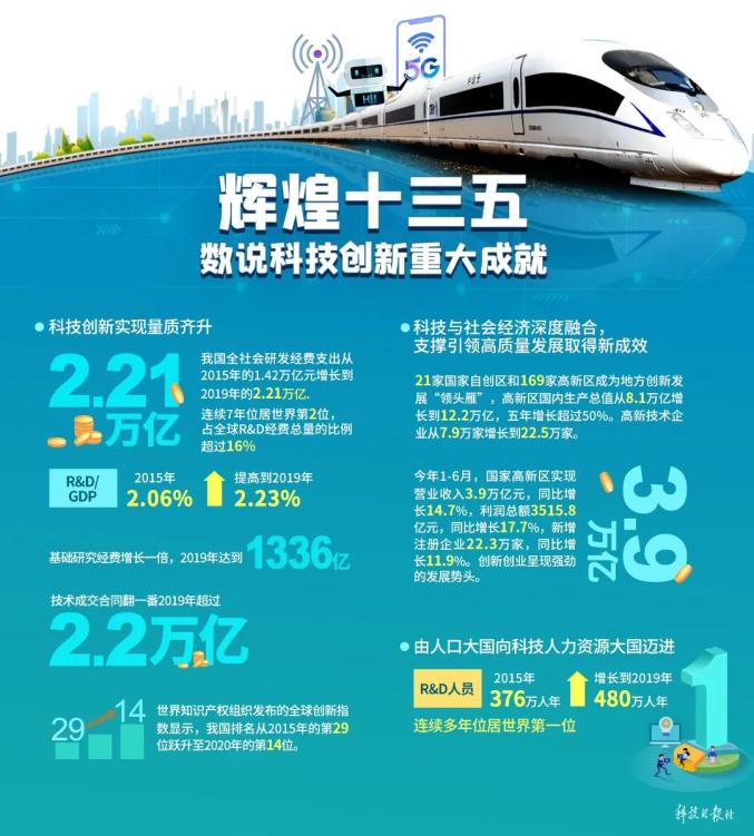 万邦德：子公司阿尔茨海默病项目入选创新药物研发国家科技重大专项