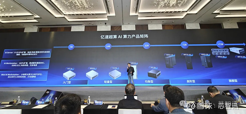 聚焦端侧AI落地 诚迈科技携全栈解决方案亮相CES