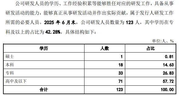 晨光电机实控人家族持股超九成：业绩向上，销售单价及毛利率向下