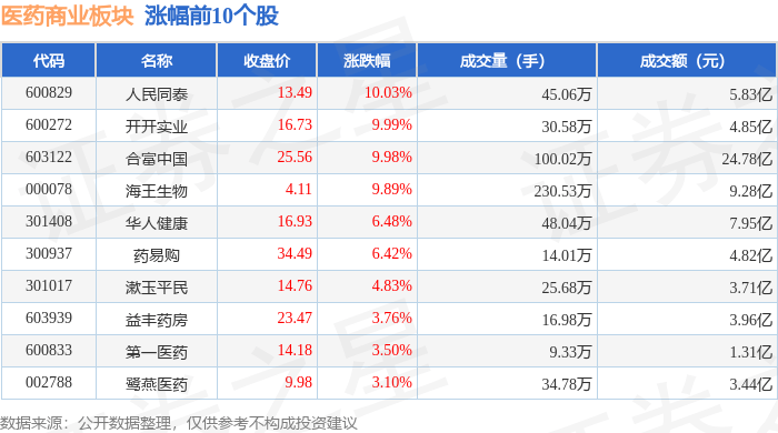 38.70亿主力资金净流入，智谱AI概念涨4.54%