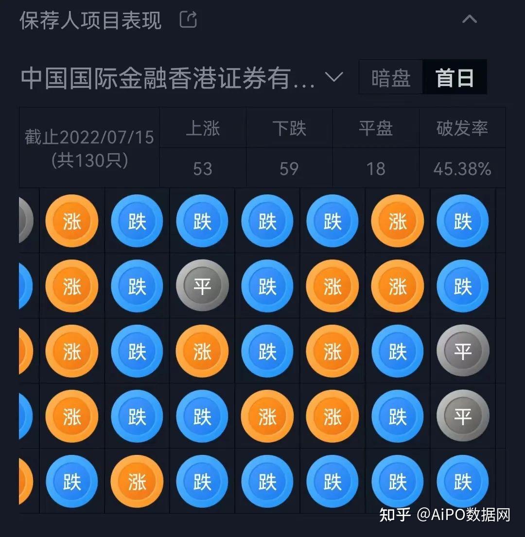 华利集团:截至2025年12月31日股东户数约1.25万户