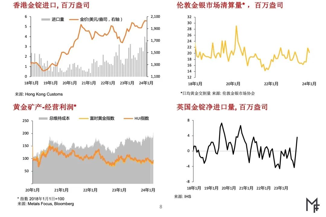 通达股份：新都区航飞航空结构件研发生产项目已于2024年结项