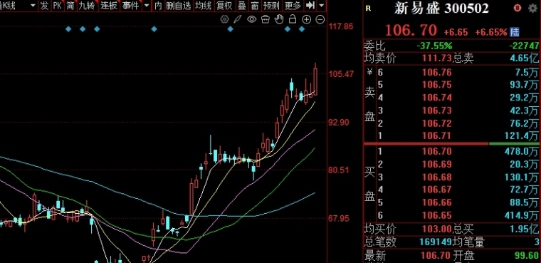 科力股份1月9日大宗交易成交180.26万元