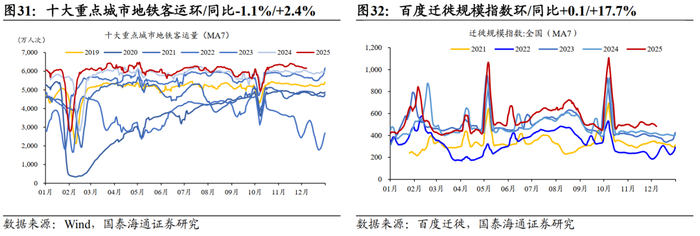 摩根士丹利基金雷志勇： 基于中观景气度投资 AI估值或继续抬升