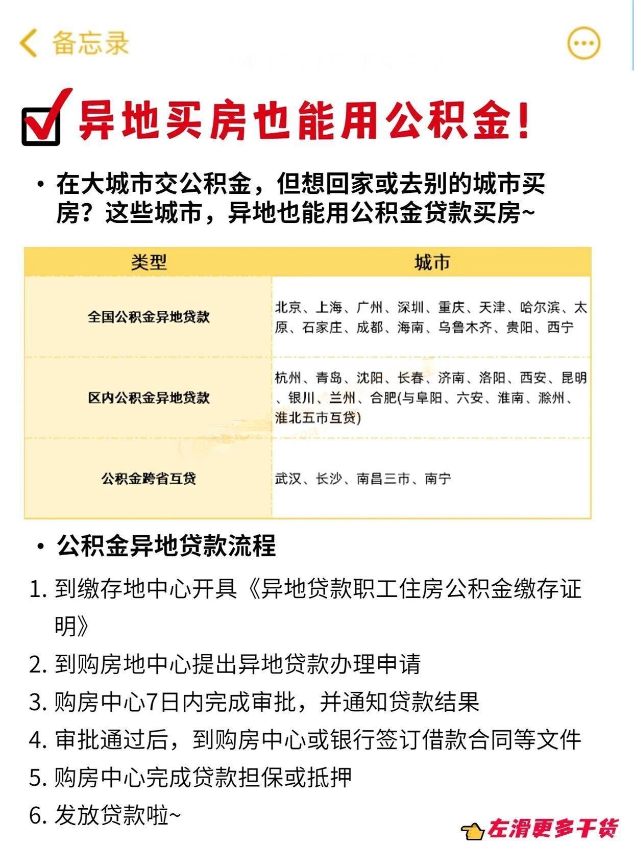 深化公积金制度改革 专家建议丰富住房消费支持路径