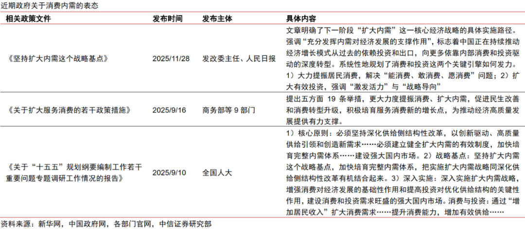 证券时报2025年四季度经济学家问卷调查显示：经济预期进一步改善 看好2026年A股表现