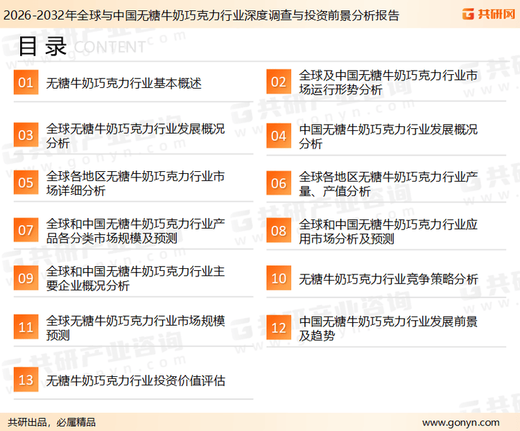 2026年保健品行业市场分析及投资战略研究_人保服务,人保财险