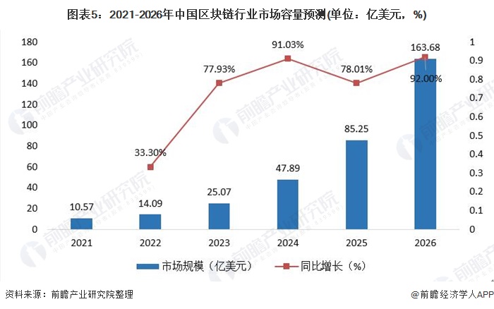保险有温度,人保伴您前行_2026年即时通信行业市场分析及投资战略研究