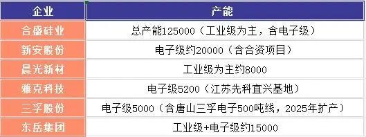 三孚股份振幅16.17%，沪股通净买入1640.33万元