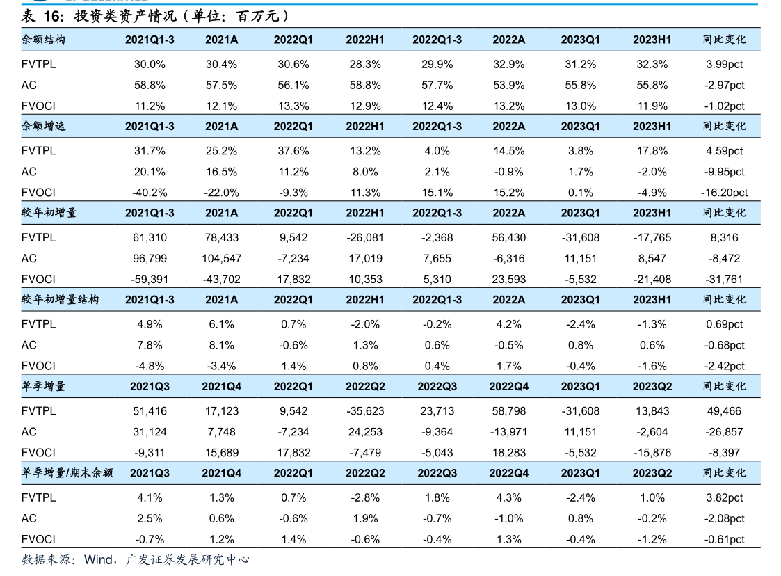 黄山谷捷:截至2026年1月9日股东户数为9773户