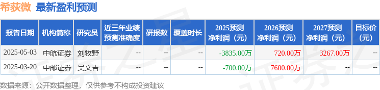 人保服务 ,人保有温度_2026石油炼化行业现状及竞争格局、前景分析