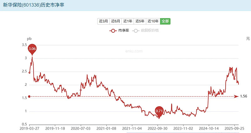 人保服务 ,人保有温度_2026石油炼化行业现状及竞争格局、前景分析