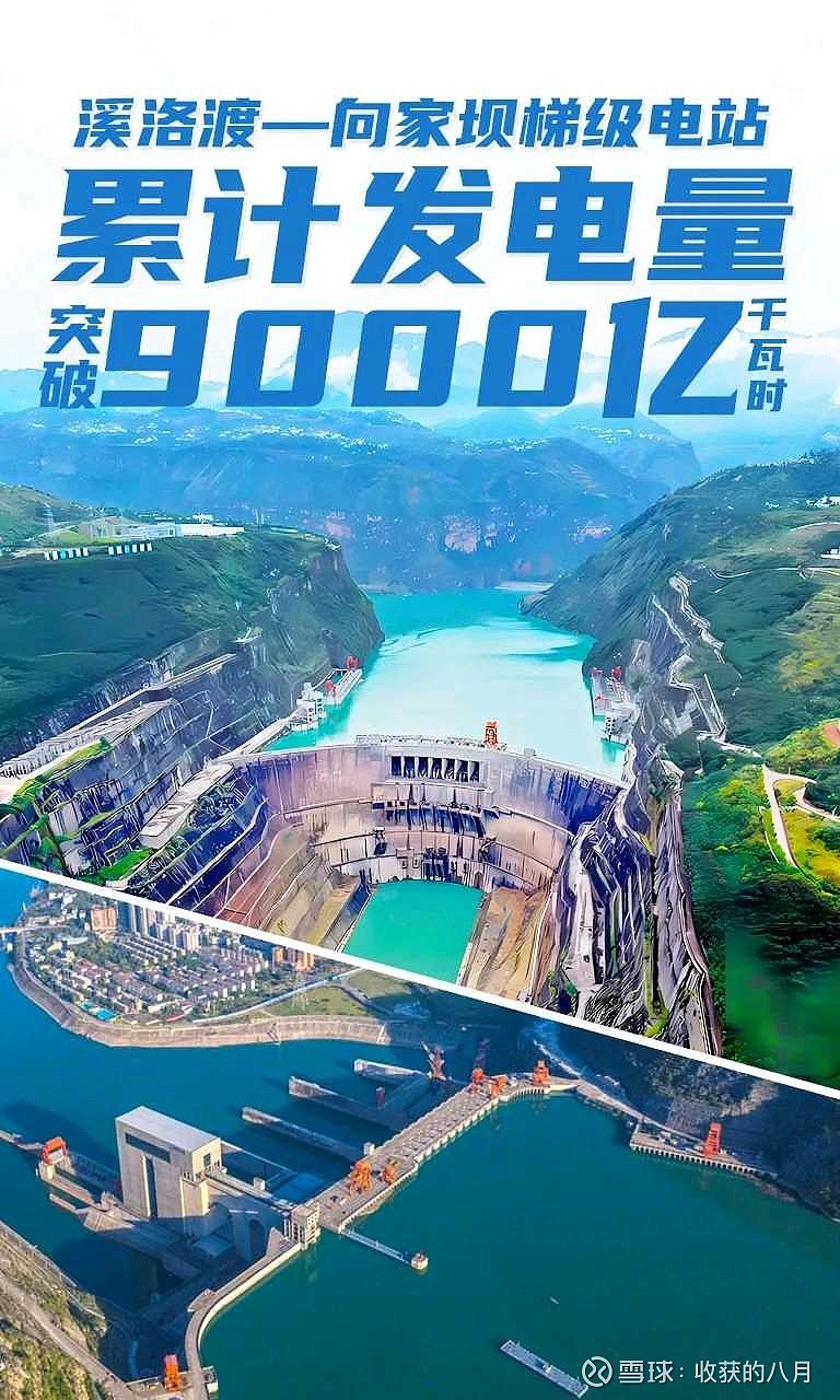 长江电力(600900.SH)业绩快报：2025年归母净利润341.67亿元，同比增长5.14%