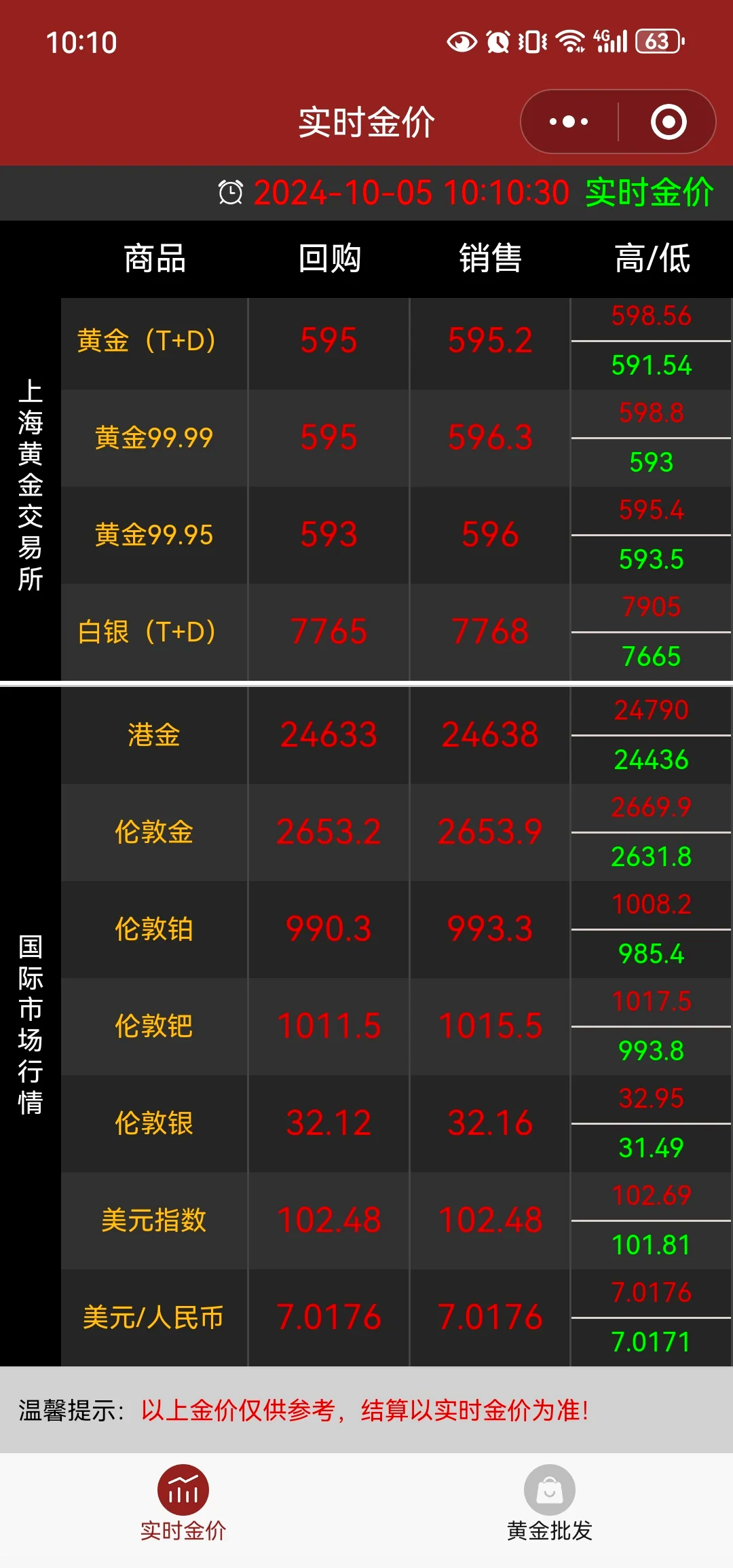 公募基金火热发行 “10亿基”扎堆亮相