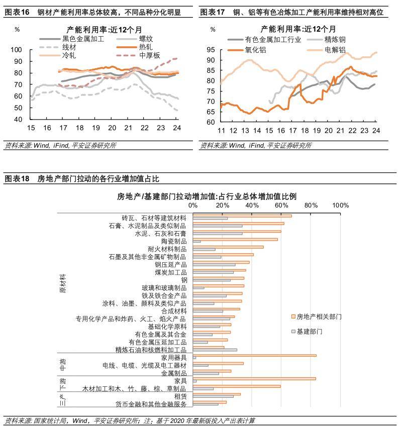 有色行情方兴未艾 基金经理详解周期板块景气密码