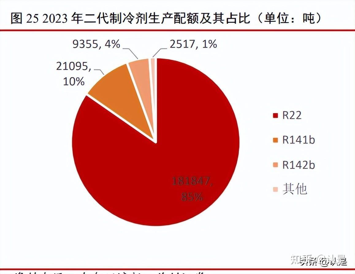 有色行情方兴未艾 基金经理详解周期板块景气密码