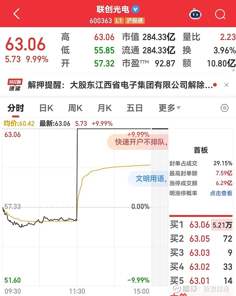 AI医疗巨头加码，概念股强势，机构看好药易购等AI医疗潜力